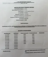 Φωτογραφία 2