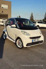 Smart ForTwo 2012