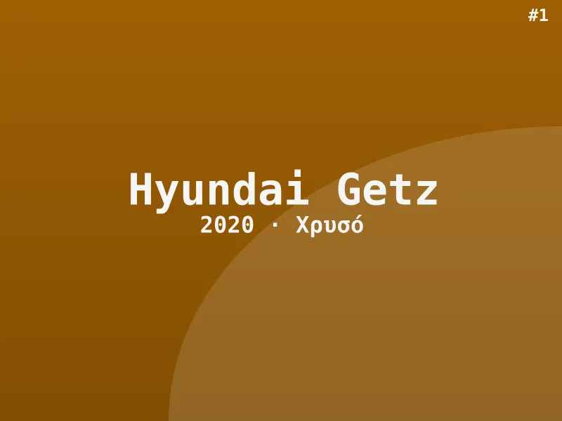 Hyundai Getz 2020